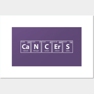 Cancers (Ca-N-C-Er-S) Periodic Elements Spelling Posters and Art